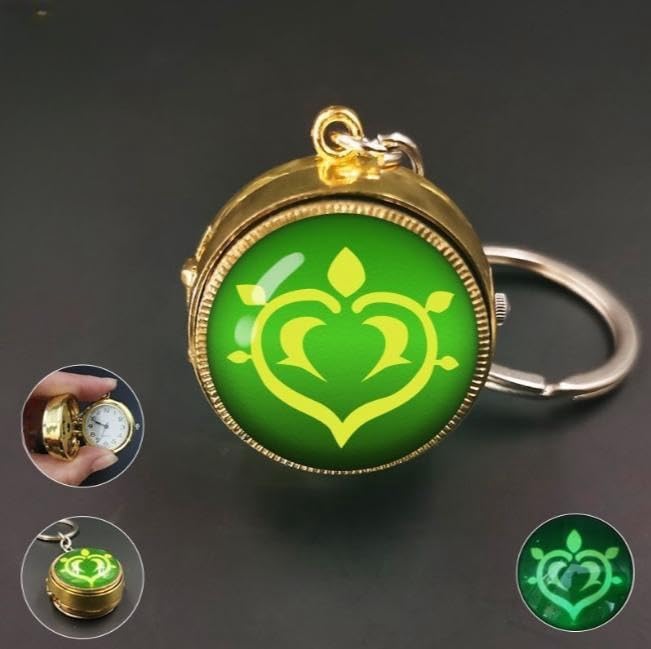 原神 神の目 4点セット 【 風 雷 岩 草 】 Amazon.co.jp: [TweezerGuru]